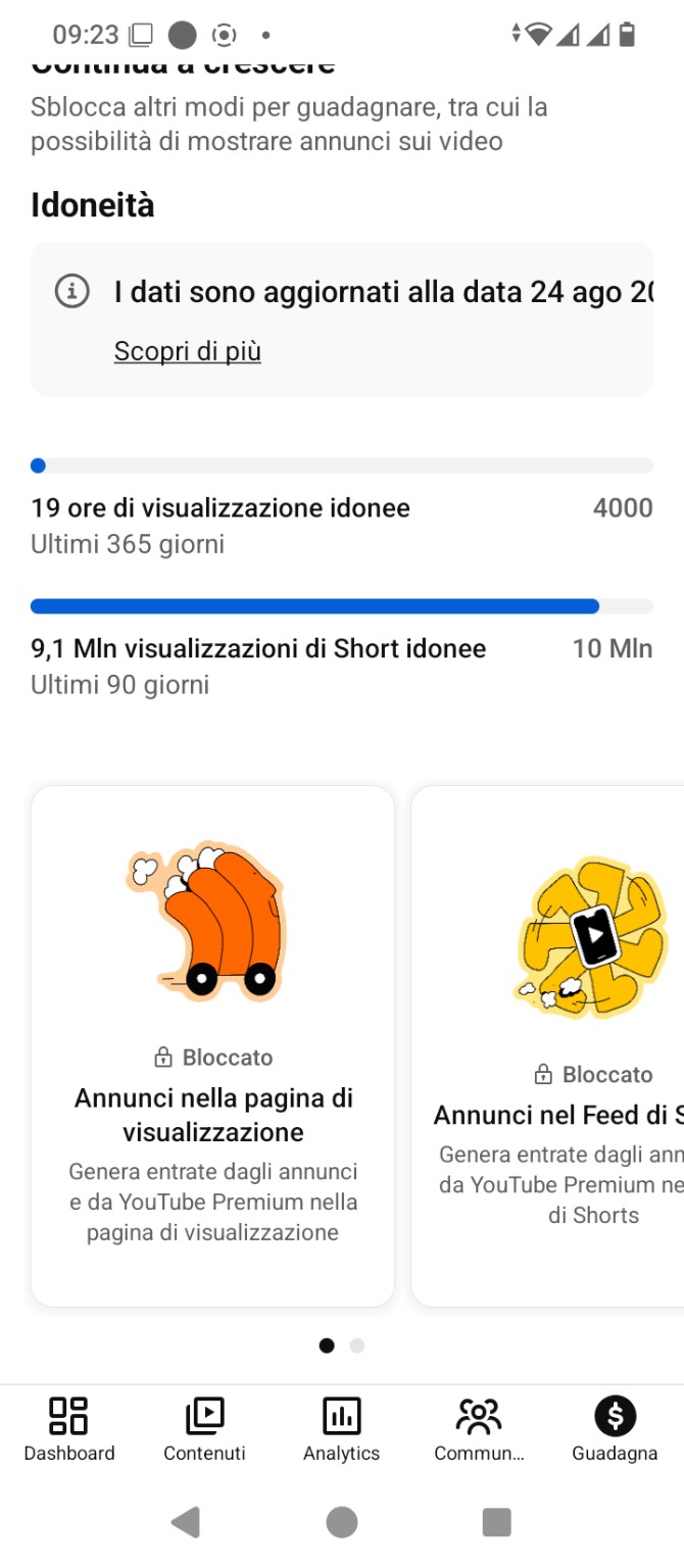 YouTube Studio mostra 9,1 milioni di visualizzazioni Shorts idonee su 10 milioni e 19 ore idonee su 4000